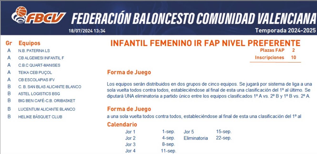 Sistema competición FAP Infantil