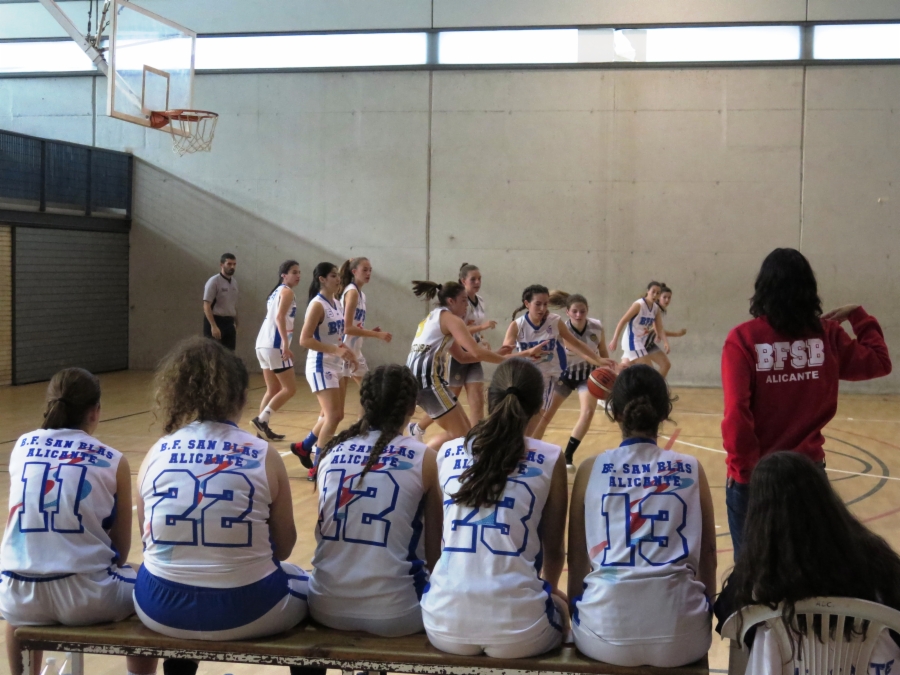 ELCHE BASKET C 40-76 JUNIOR N2 J (J4 26-10-19)